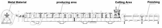 Bemo roofing sheet Roll Forming Machine hot sale in USA/short delivery time